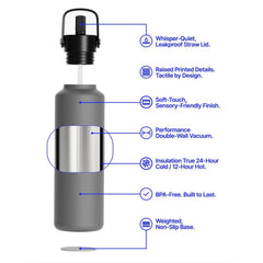 FIFA World Cup 2026™ Kansas City Poster Water Bottle